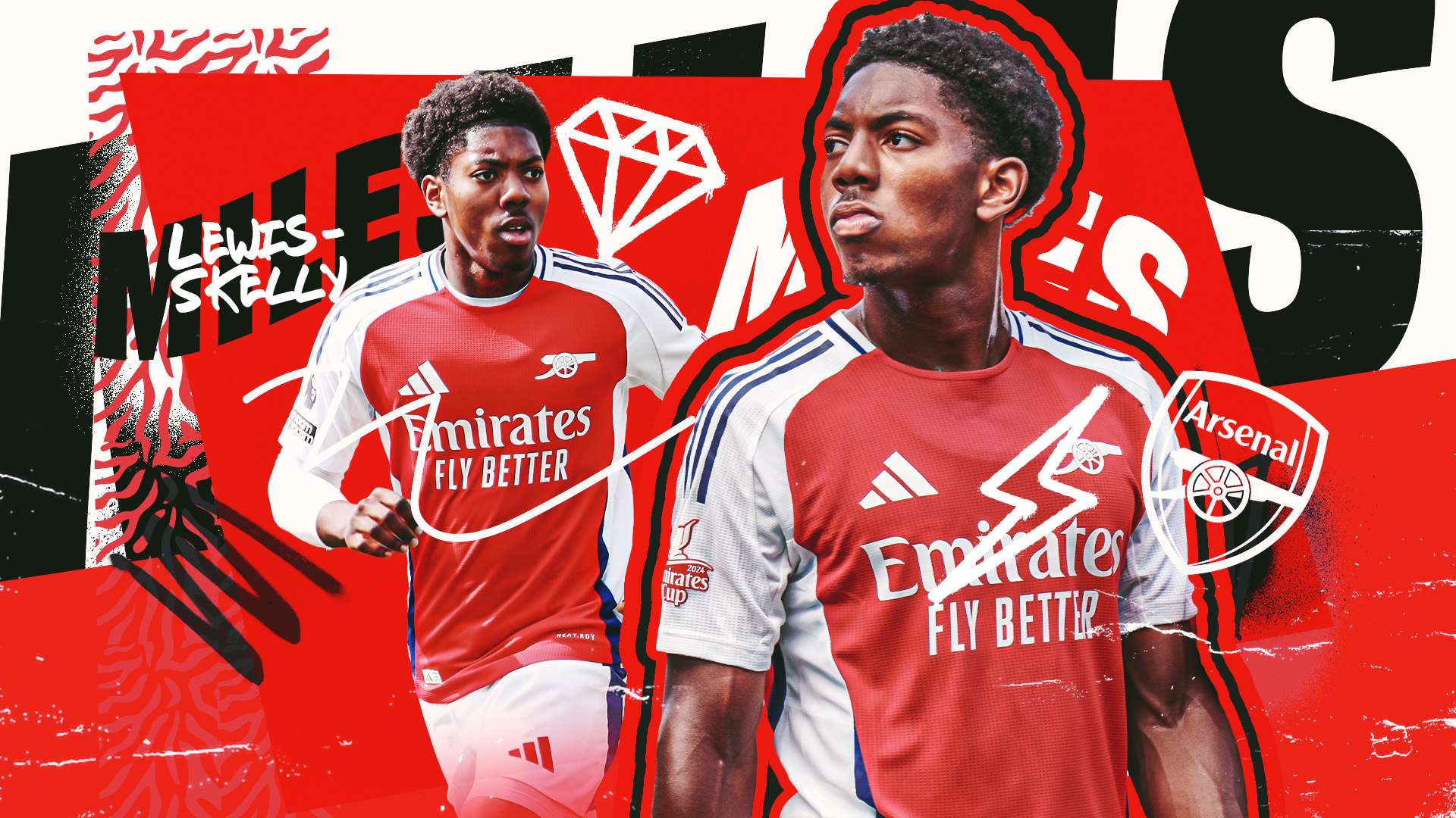 的配合下形 的配合下形